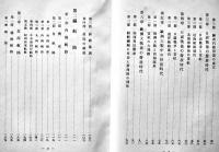 大阪商船株式会社五十年史　初版箱　非売　昭和9年