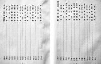 大阪商船株式会社五十年史　初版箱　非売　昭和9年