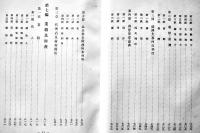 大阪商船株式会社五十年史　初版箱　非売　昭和9年