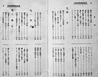 最新野球戦術講話　佐々木一馬著　写真図版入　大盛堂書店　大正14年
