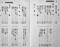 最新野球戦術講話　佐々木一馬著　写真図版入　大盛堂書店　大正14年
