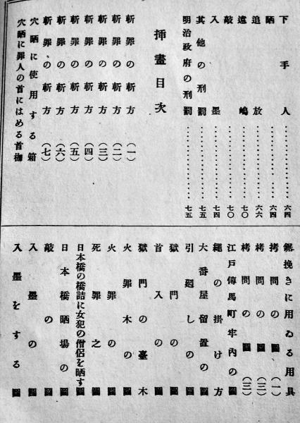 変態刑罰史全 澤田撫松著 初版A5判和装76p並本 文藝資料研究会