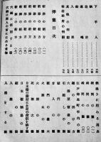 変態刑罰史全　澤田撫松著　初版A5判和装76p並本　文藝資料研究会　大正15年