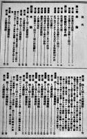 変態伝説史全　藤澤衛彦著　初版A5判和装114p並本　文藝資料研究会　大正15年