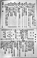 変態伝説史全　藤澤衛彦著　初版A5判和装114p並本　文藝資料研究会　大正15年