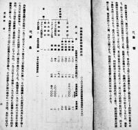 太平洋二千六百年史補遺-東亜之一部・中南米之部　非売（財）海軍有終会　昭和15年