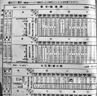 「満洲支那汽車時間表」第14巻2号　東亜旅行社奉天支部　昭和18年