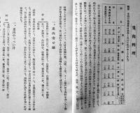 戦時家庭経済料理　日本女子大学家政学部大橋廣子編輯　櫻楓会出版部　昭和13年