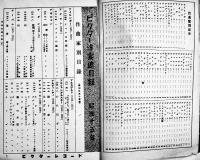 昭和15年/1940ビクターレコード洋楽総目録　非売　日本ビクター蓄音器株式会社　昭和14年