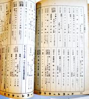 昭和15年/1940ビクターレコード洋楽総目録　非売　日本ビクター蓄音器株式会社　昭和14年