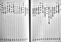 新工場経営論　鈴木宗正著　初版箱　日本評論社　昭和13年
