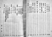 工業組合の常識　川端巌著　初版箱　千倉書房　昭和15年