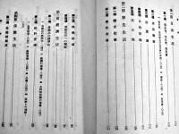 工場寄宿舎管理　佐々木正制著　初版　東洋書館　昭和17年