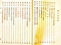 食糧問題解決の捷径-麦多収穫の実際　伊藤恒治著　非売　静岡県西遠明朗会　昭和17年