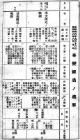 満洲事変経過ノ概要　陸軍省軍事調査部小冊子B6判15p　昭和8年