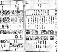 満洲事変経過ノ概要　陸軍省軍事調査部小冊子B6判15p　昭和8年