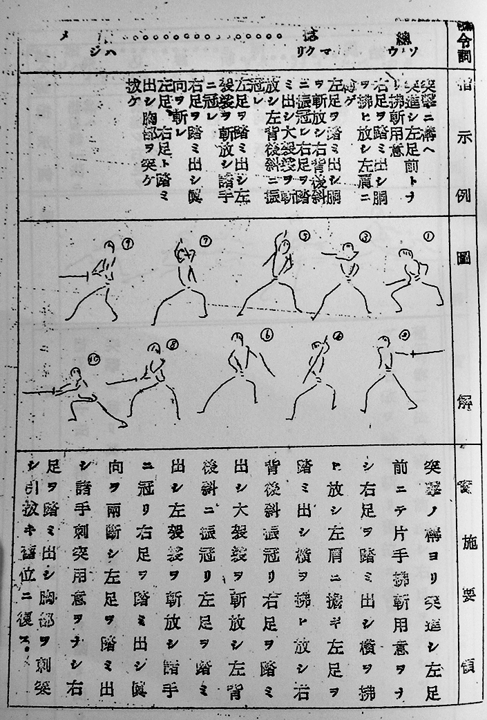 Amazon.co.jp: m374火攻採要砲術 写本江戸 軍学 兵学 兵法 火術