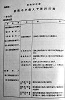 昭和36年度,41年度防衛本庁歳入歳出予算科目表　防衛庁訓令第13,10号　防衛庁内部資料