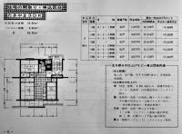 分譲住宅のご案内　滝山団地（北多摩郡久留米町）640戸/習志野台3丁目第2団地（船橋市）210戸　昭和43年