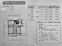 分譲住宅のご案内　滝山団地（北多摩郡久留米町）640戸/習志野台3丁目第2団地（船橋市）210戸　昭和43年