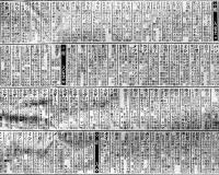 「東京日日新聞」昭和6年9月21,25,30日,10月2日/昭和7年2月26,28,3月3日　7部　