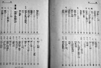 素人演芸何でもござれ-かくし芸全書　海野一郎編　B6判254p　大同出版　昭和30年