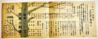 新協劇団プログラム　神聖家族　久坂栄二郎作/村山知義演出　葉書判2つ折り　築地小劇場　戦前