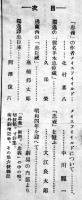 「築地小劇場」第6巻1号　A4判16p　築地小劇場上演記録入　昭和4年