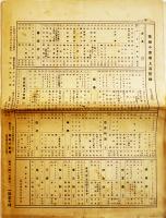 「築地小劇場」第6巻3号　A4判16p　築地小劇場上演記録入　昭和4年