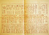 新築地劇団プログラム　何が彼女をそうさせたか・藤森成吉/牝鳥・金子洋文　B5判2つ折り　日比谷公会堂　戦前