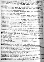 西洋翻訳児童文学作品一覧-昭和20〜55年　岡長平編　A5判460p　美本　私家版　平成26年