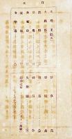 ミルトン失楽園物語　繁野天来（政瑠）編　G・ドレ画挿絵入　再版　冨山房　明治36年
