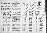 第七回文部省美術展覧会出品画集　美術工芸会編輯　長谷川安民/美術工芸会発行　大正3年
