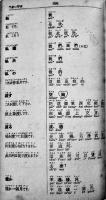 日華会話辞典（例文入）15×8.5㎝ 363p並本　三省堂　昭和17年