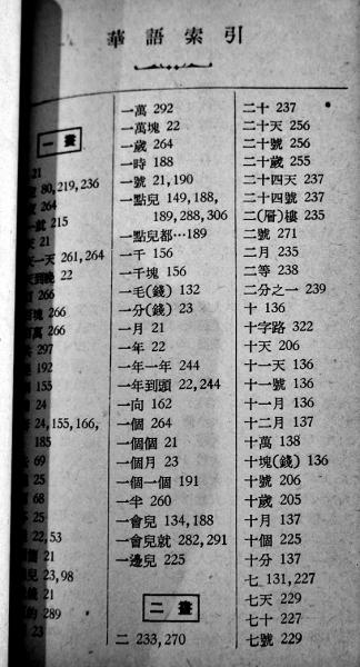 日華会話辞典(例文入)15×8.5㎝ 363p並本 三省堂 昭和17年 日華会話辞典(例文入)15×8.5㎝ 363p並本 三省堂 昭和17年