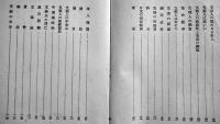 赤裸の支那　陸軍少将多賀宗之著　初版　(株)新光社　昭和7年