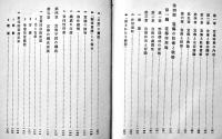 宣傳技術論　小山栄三著　新鋭哲学叢書 第16巻　重版箱　高揚書院　昭和14年