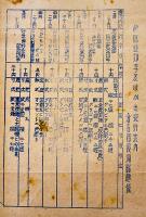 切手蒐集切手趣味関係資料綴り　昭和20〜30年代