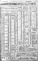 切手蒐集切手趣味誌「週刊切手タイムズ」41部綴り　各B5判4p 昭和40〜41年