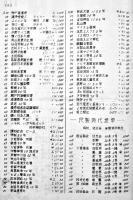 切手古銭絵葉書蒐集趣味誌「月刊入札誌平安」67部綴り　各B5判10〜12p 昭和40〜45年