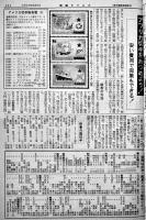 切手蒐集切手趣味誌「週刊郵趣タイムズ」300部以上綴り　各B5判4〜16p 昭和25〜35年