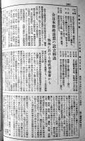 切手蒐集切手趣味誌「月刊京都寸葉」大量500部以上綴り　各B5判8p 昭和27〜37年