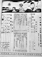 「婦人画報」第266号　特輯・夫婦執筆　初山滋表紙　東京社　昭和2年