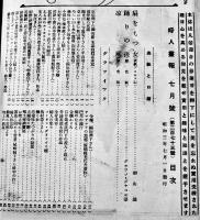 「婦人画報」第275号　デパート内の悲劇喜劇/他　武井武雄表紙　東京社　昭和3年