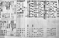 「婦人画報」第278号　結婚媒介所の悲喜劇/他 　初山滋表紙　東京社　昭和3年