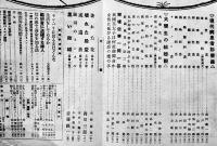 「婦人画報」第286号　大学生の結婚観/他　表紙モデル荒川満壽子　東京社　昭和4年