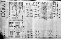 「婦人画報」第287号　民間信仰霊妙不思議集/他　表紙モデル小泉繁子　東京社　昭和4年