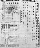「婦人画報」第291号　特輯・婿選び嫁探し　表紙モデル松山美津子　東京社　昭和4年