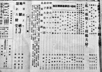 「婦人画報」第291号　特輯・婿選び嫁探し　表紙モデル松山美津子　東京社　昭和4年