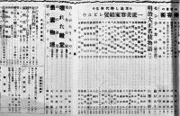 「婦人画報」第290号　特輯・耳出し時代　表紙モデル西脇兼子　東京社　昭和4年